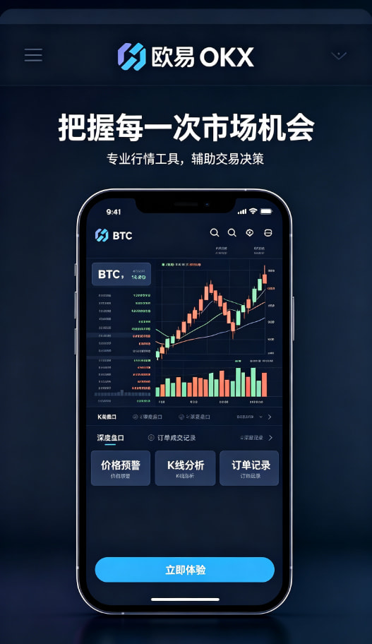 欧交易所app最新版行情图表分析